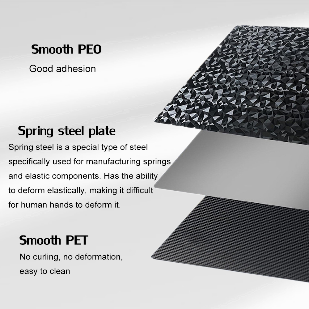 PEI Sheet PEO PET H1H PES for  - Pet X Supplies recension och pris